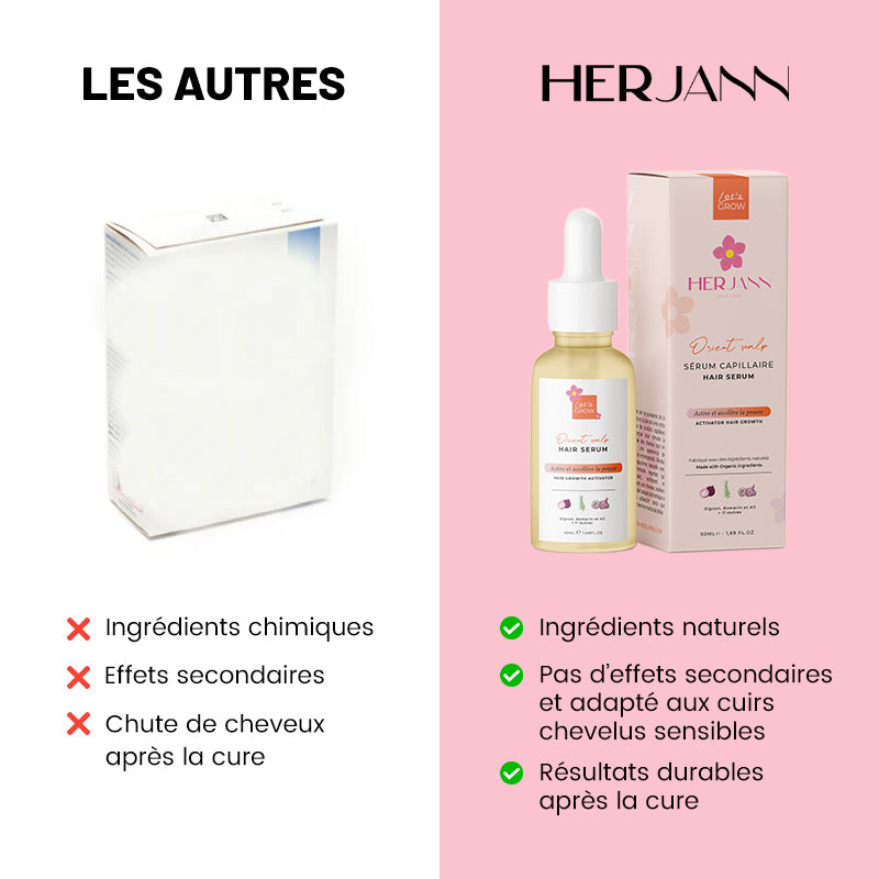 Let’s grow serum - extrême pousse et densité