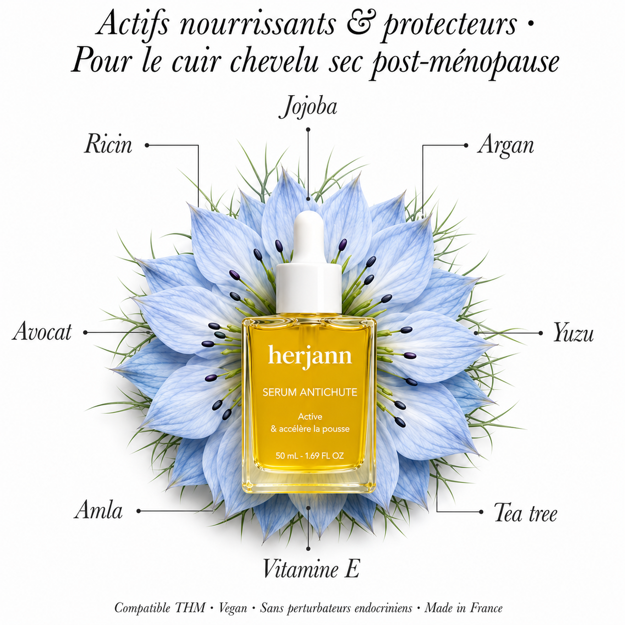 Grow Sérum Herjann – Sérum Anti-Chute et Fortifiant Cuir Chevelu 50 ml